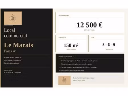 location commerce paris 75004 150m²