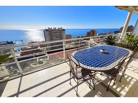annonce appartement à vendre
