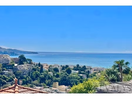annonce terrain à vendre