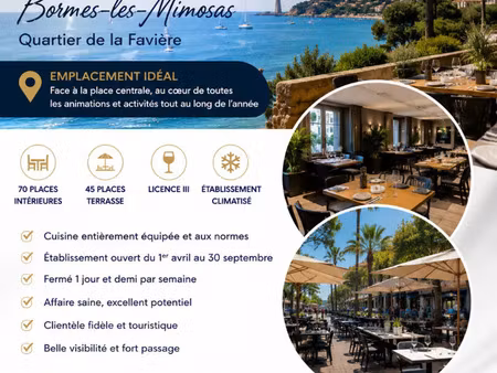 vente local commercial 6 pièces 155m2 bormes-les-mimosas 83230 - 266000 € - surface privée