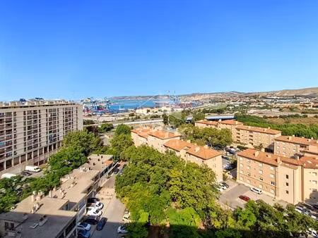 era immobilier