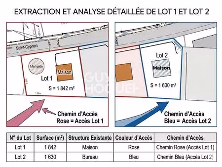 terrain constructible à vendre