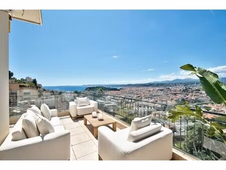 achat : appartement (06300)