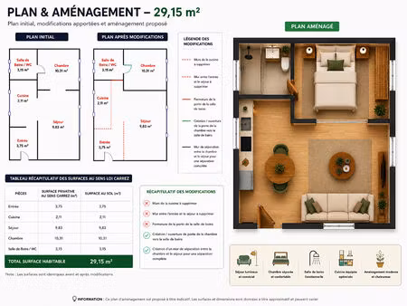 appartement 2 pièces 29 m² à vendre / acheter paris 18e arrondissement 75018 ? | era immob