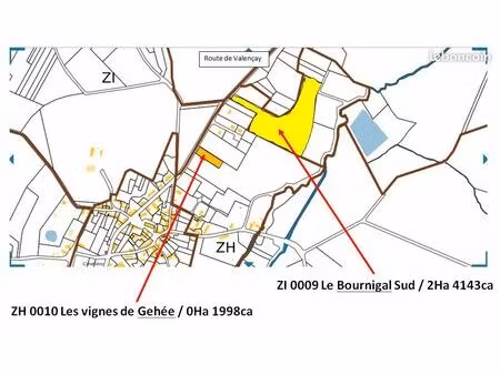 location de terres