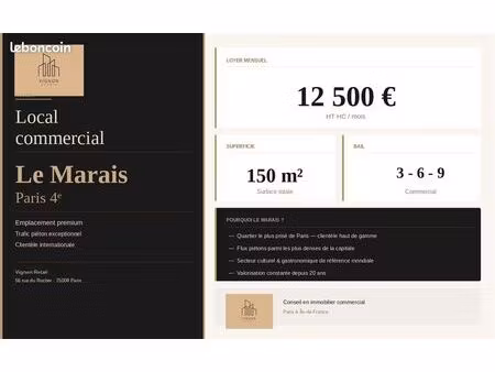 boutique 150 m² paris