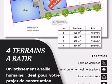 terrains viabilisés – quessoy – libre constructeur – 508 à 574 m²