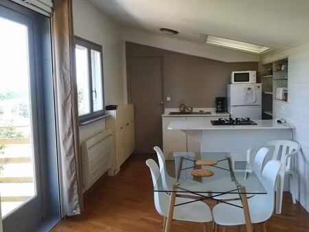 appartement 70 m2 rentabilité
