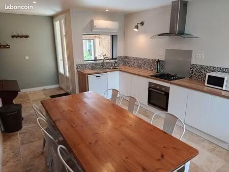 logement proche iut & centre ville