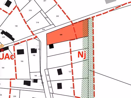 terrain constructible 1995 m² avec cub positif