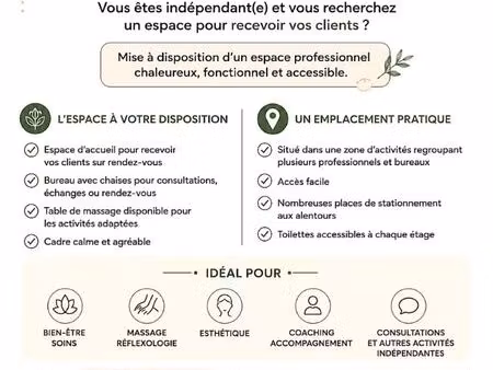 location bureau à la journée