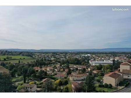 terrain 405 m² saint galmier