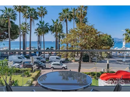 appartement de luxe à vendre dans le quartier croisette-palm-beach