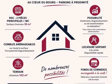murs commerciaux