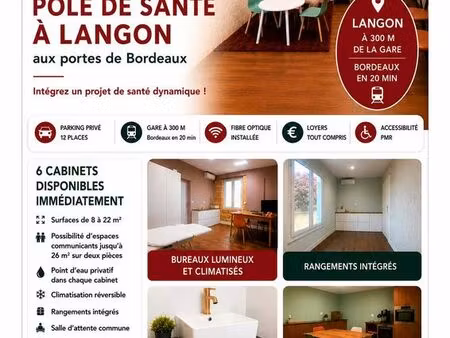 pole de santé neuf : 6 bureaux disponibles
