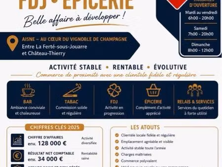 a vendre bar tabac fdj épicerie / affaire sympa