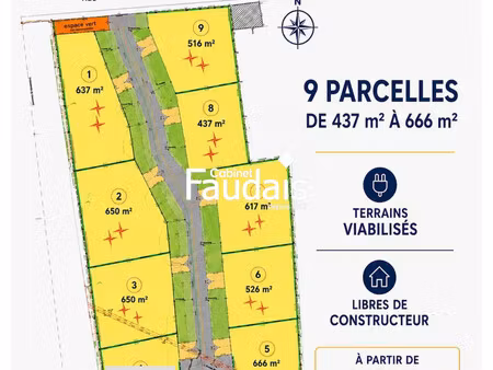 437 m² 9 terrains à bâtir viabilisés de 437m² à 650m² à