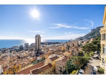 annonce appartement à vendre