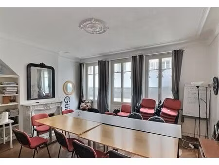 location bureaux 207 m²