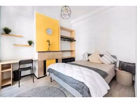 quartier européen  1ch. en colocation et non un appartement