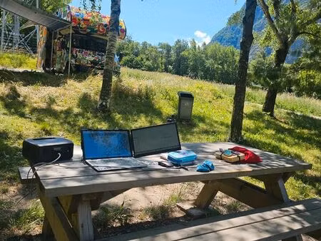 cherche location terrain