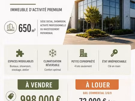 murs commerciaux à toulouse (31000)