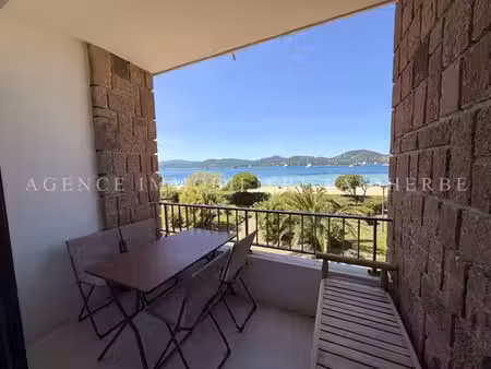appartement de prestige en location saint-tropez  provence-alpes-côte d'azur