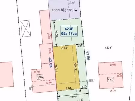 terrain à vendre à olenseweg 138 geel (rbw27917)