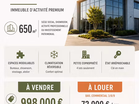 vente commerce 650 m² toulouse (31000)