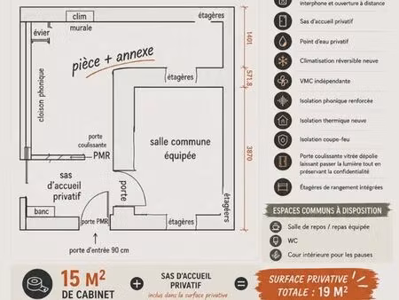 local professionnel indépendant hyper centre belleville en beaujolais