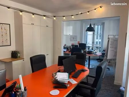 location bureau direct propriétaire