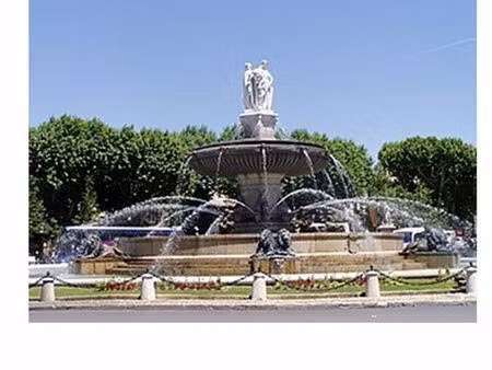 pizzeria emporter et livraison sur aix en pce