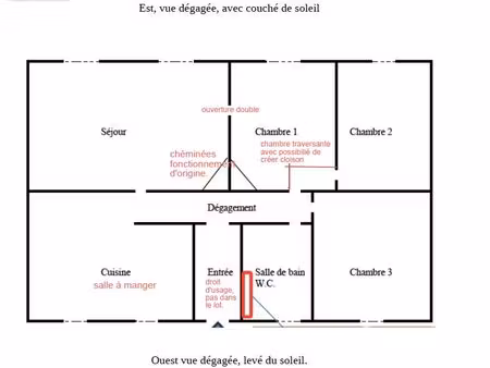 appartement familiale ou projet investisseur