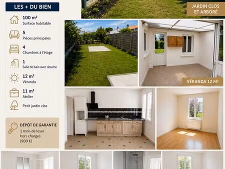 maison à louer sur tonnay charente