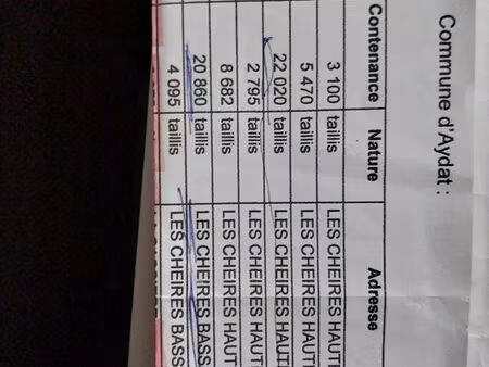 vends terrains de bois
