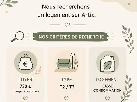 recherche appartement t2 / t3 – artix - locations