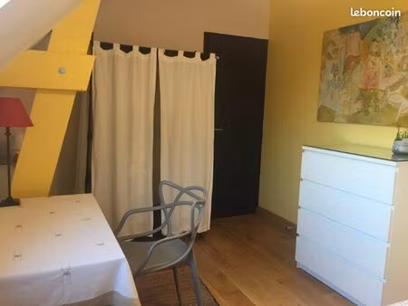 chambre meublee chez l'habitant angers sud