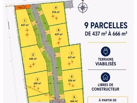 terrain 437 m² lingreville