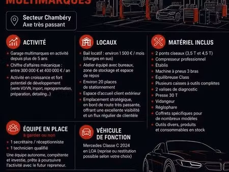 fond de commerce garage automobile - superbe opportunité - chambéry