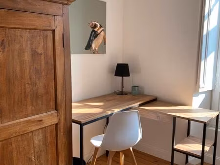 location chambre
