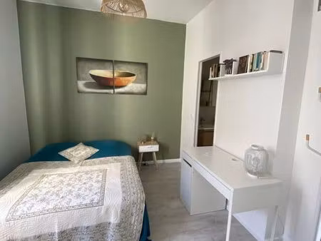 chambre indépendante chez l habitant