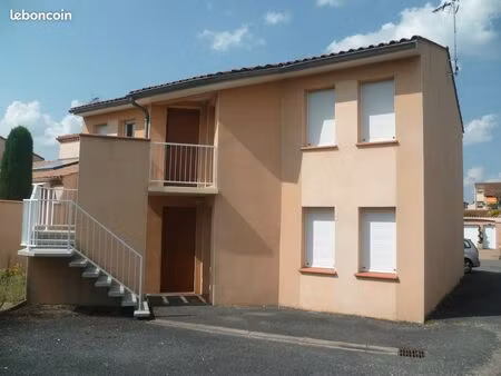 location appartement étudiant albi