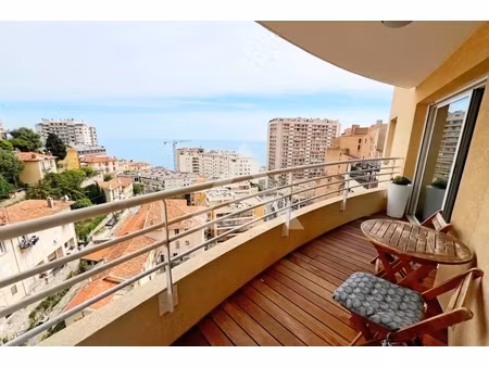 annonce appartement à vendre