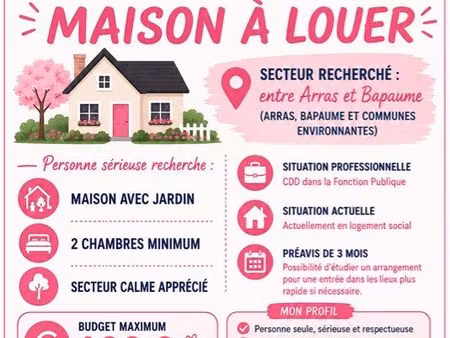 locations maison village