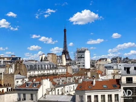 appartement à paris (75015)