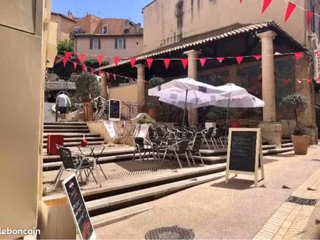 biens à forte rentabilité