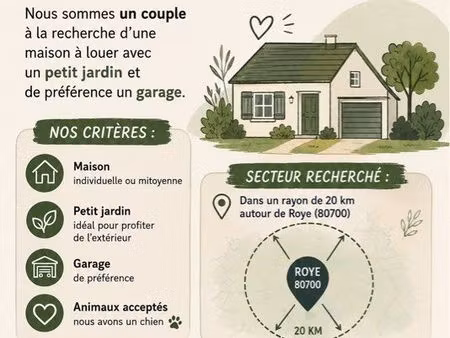 recherche maison en location