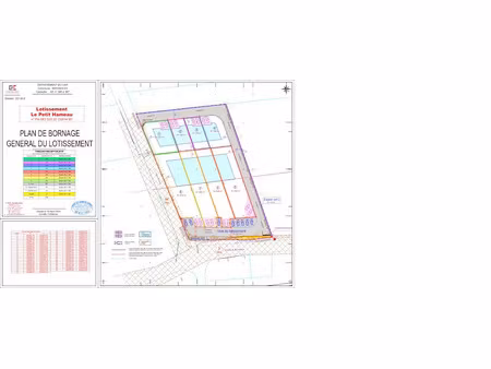 vente terrain 153 m² à brignoles (83170)  94 725 €