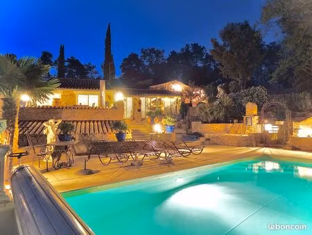 maison d’hôtes et gîtes à vendre