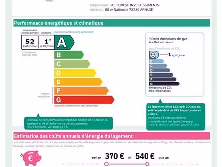 appartement centre-ville arnage